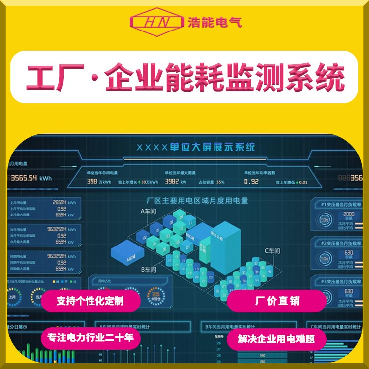 能耗管理系统的核心功能全面提升能耗管理效率